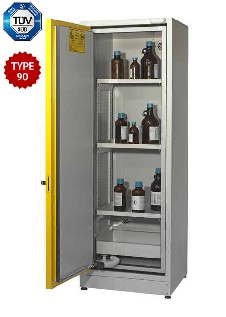 SAFETYBOX AC 600 CM